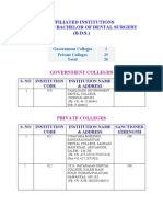 Affiliated Institutions Affiliated Bachelor of Dental Surgery (B.D.S.)