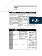 Special Civil Action_Special Proceedings-2