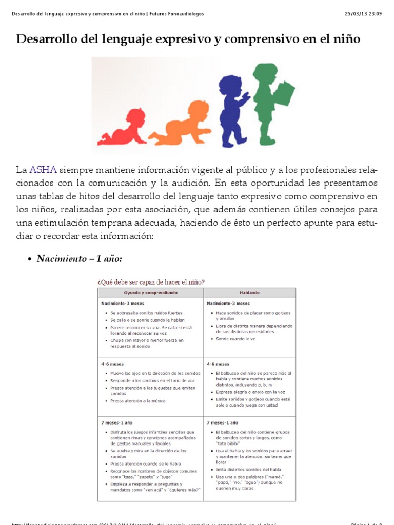 Desarrollo Del Lenguaje Expresivo y Comprensivo en El Niño Futuros Fonoaudiólogos PDF