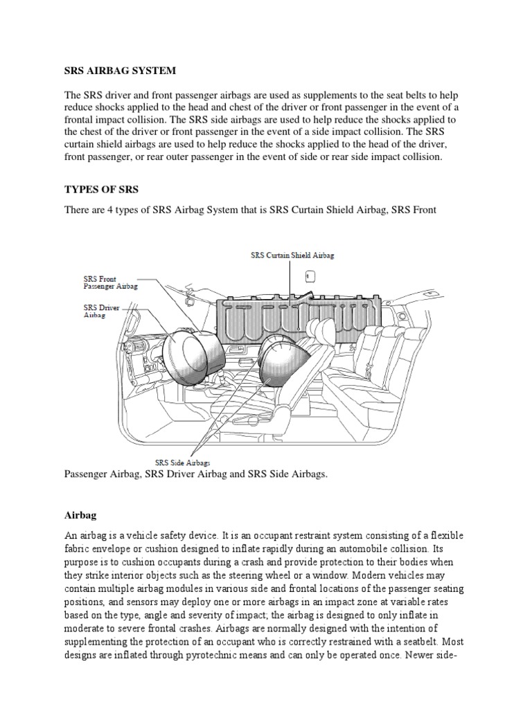 Srs Airbag System Airbag Vehicles