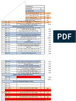 Pricelist Januari 2013