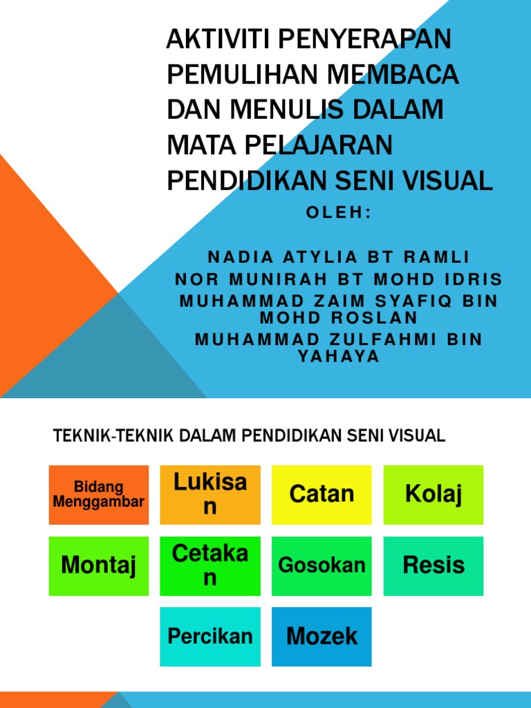 Aktiviti Penyerapan Pemulihan Membaca Dan Menulis Dalam Mata Pdf