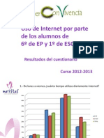 Resultados del cuestionario uso de Internet 6ºEP y 1ºESO 2012-2013