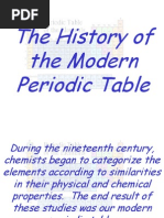 The History of The Modern Periodic Table