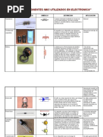 Tabla de Componentes Electrónicos | PDF | Cobre | Corriente eléctrica