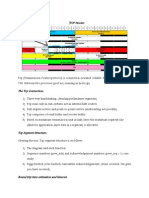 3.5 TCP-Transport Layer