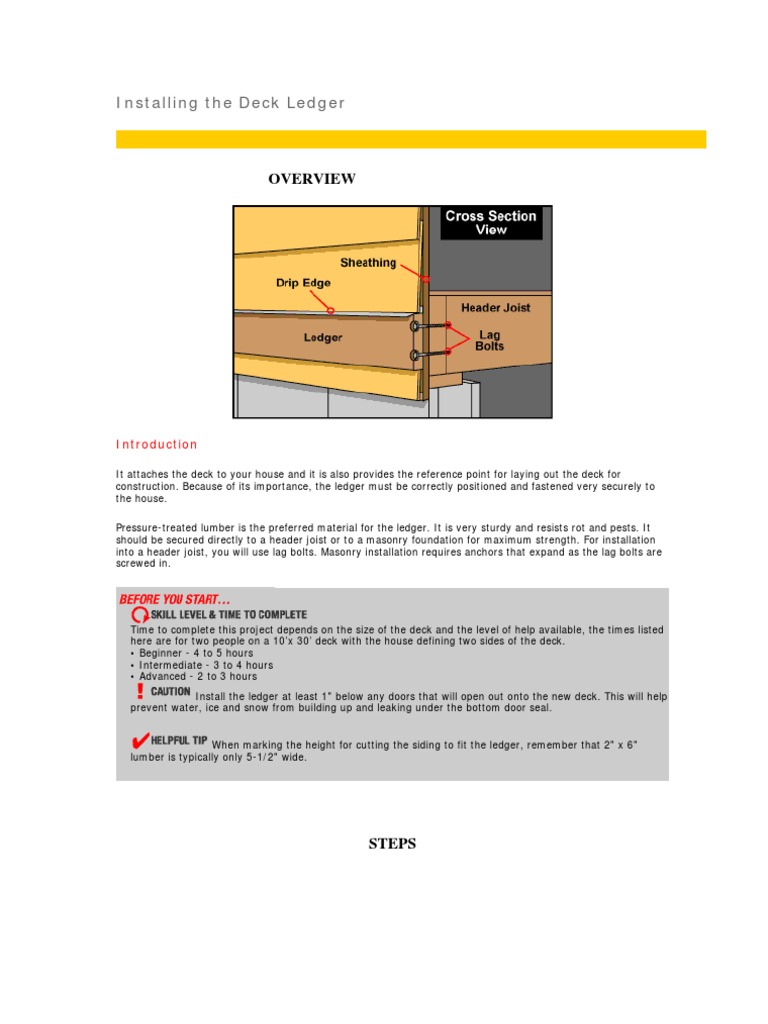 Installing The Deck Ledger | PDF
