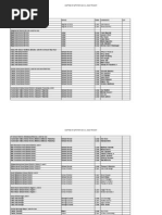 List of Ethnic Slurs by Ethnicity | PDF | Mulatto | Race And Ethnicity ...