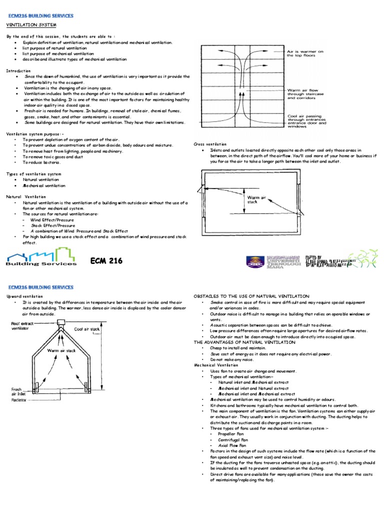 Natural vs Mechanical Ventilation Systems | PDF | Ventilation ...