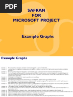 MS Project - Sample Graphs