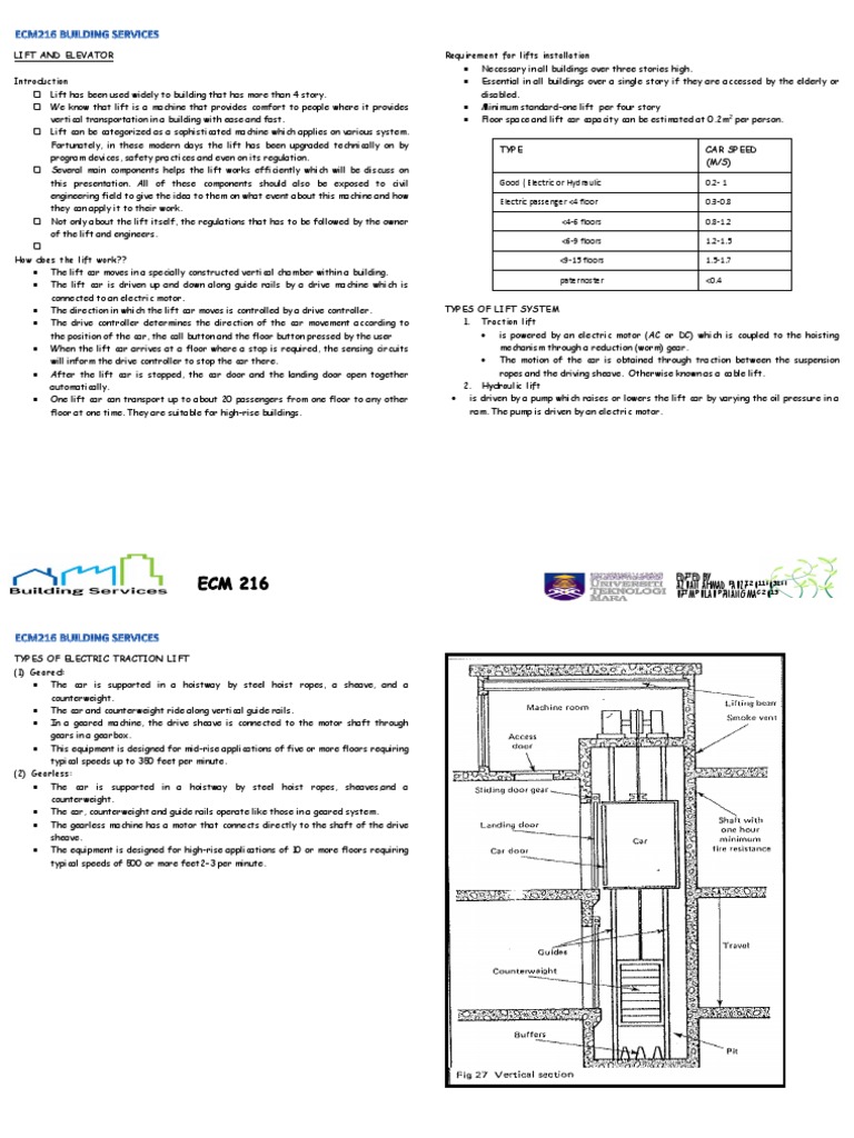 ECM 216 BUILDING SERVICES Bab 2.5 Lift and Elevator | PDF | Elevator ...