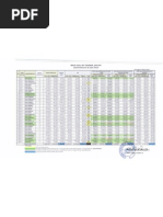Download Rekap DAK2 DPT Terakhir Dan DP4 Se Jawa Timur by Komisi Pemilihan Umum Provinsi Jawa Timur SN133047160 doc pdf