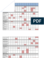 Portfolio Matrix Updated 3-29-13