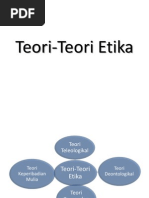 Download Teori-Teori Etika by  SN133068099 doc pdf