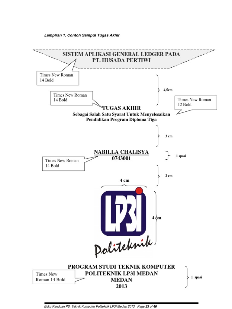 Lampiran Tugas Akhir
