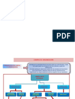 Organizacion Ejemplo