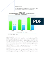 Pembahasan Biostat UHH