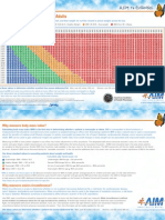 05.adult BMI WallChart Letter Size