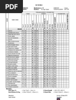 Download Daftar Nilai Rapot Kelas Xii Ips i II III Vi Sem 2 Th 2012-2013-Final by Suhadi Rembang SN133091971 doc pdf