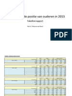 Tabellenrapport Oordeel Over Ouderen in Nederland in 2013