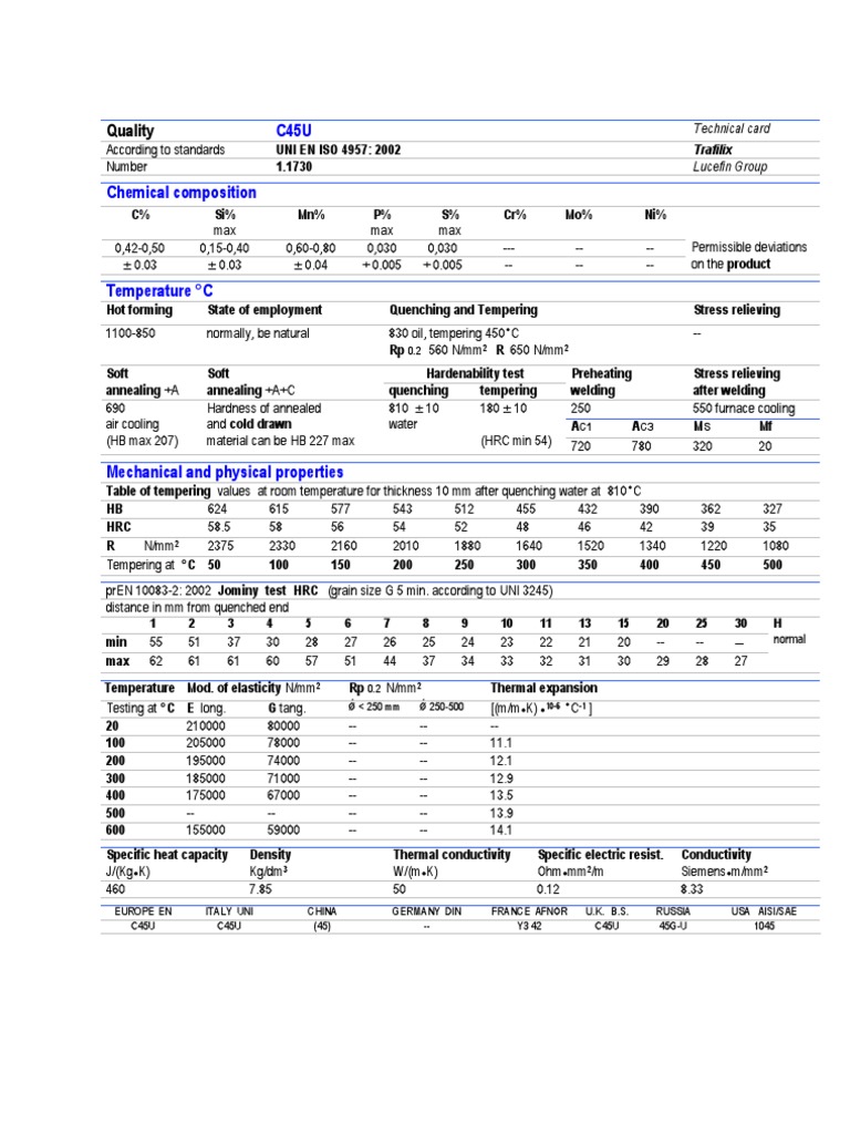 C45U Steel Technical Specifications | PDF | Technology & Engineering