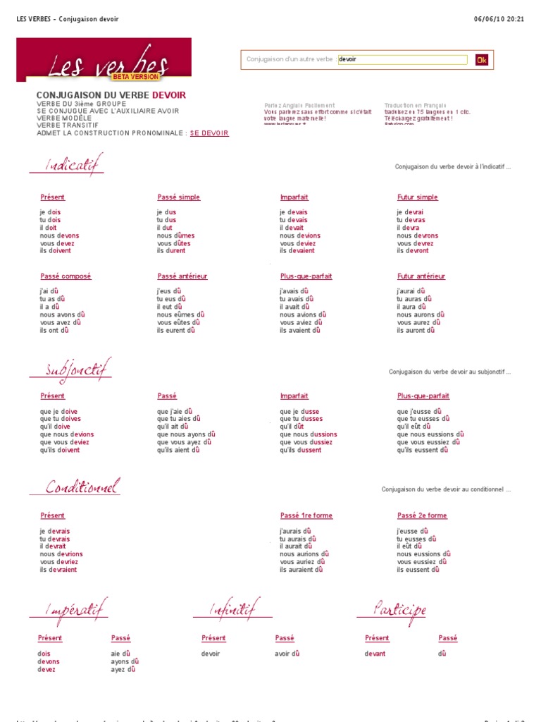 Devoir Au Passé Composé De L indicatif LES VERBES - Conjugaison Devoir | PDF | Verbe | Relations syntaxiques