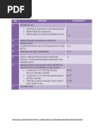 Download  Makanan Dan Pemakanan  by Nazifa Syahirah Mohd Shaffie II SN133120818 doc pdf