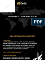 2012 Norton Cybercrime Report