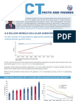 Information Communication and Technology Industry Facts and Figures For 2013