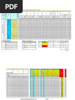 Matriz de Riesgos en Construcción | PDF | Riesgo | La seguridad