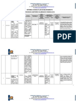 INFORME-AVANCE-PLAN-DE-MEJORAMIENTO