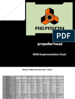 MIDI Implementation Charts