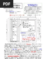 教室だより056 日本史の年代 語呂合わせ １５８３ １８５４年