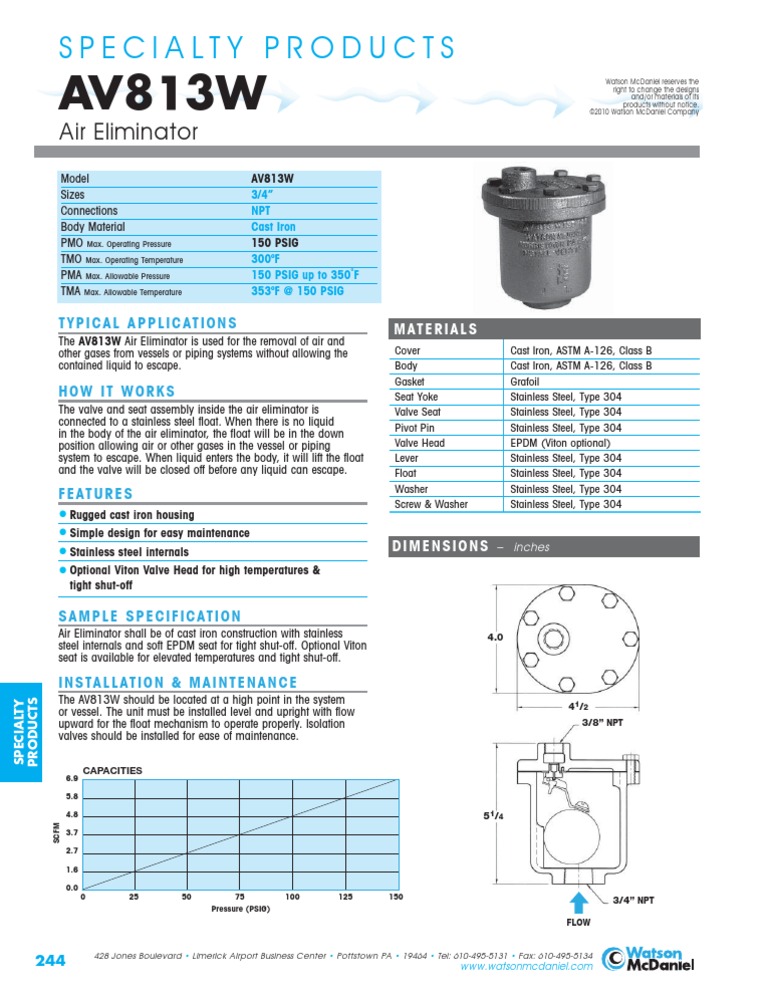 Av 813 W (1-Av) | PDF | Valve | Stainless Steel