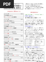 教室だより055 日本史の年代 語呂合わせ １１６７ １５７５年