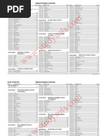 Download Grade5 Result 2013 Ghazat Gujranwala New Studysols by Asghar Nawaz Saigra SN133200242 doc pdf
