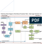 Block Diagram Extraction)