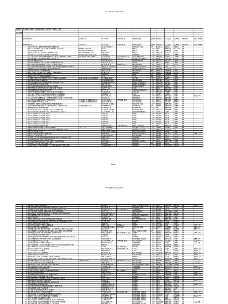 Cost Engineering Library Book List | PDF | Engineering | Economics