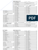 Grade5 Result 2013 Ghazat Lahore Uploaded by Muhammad Awais