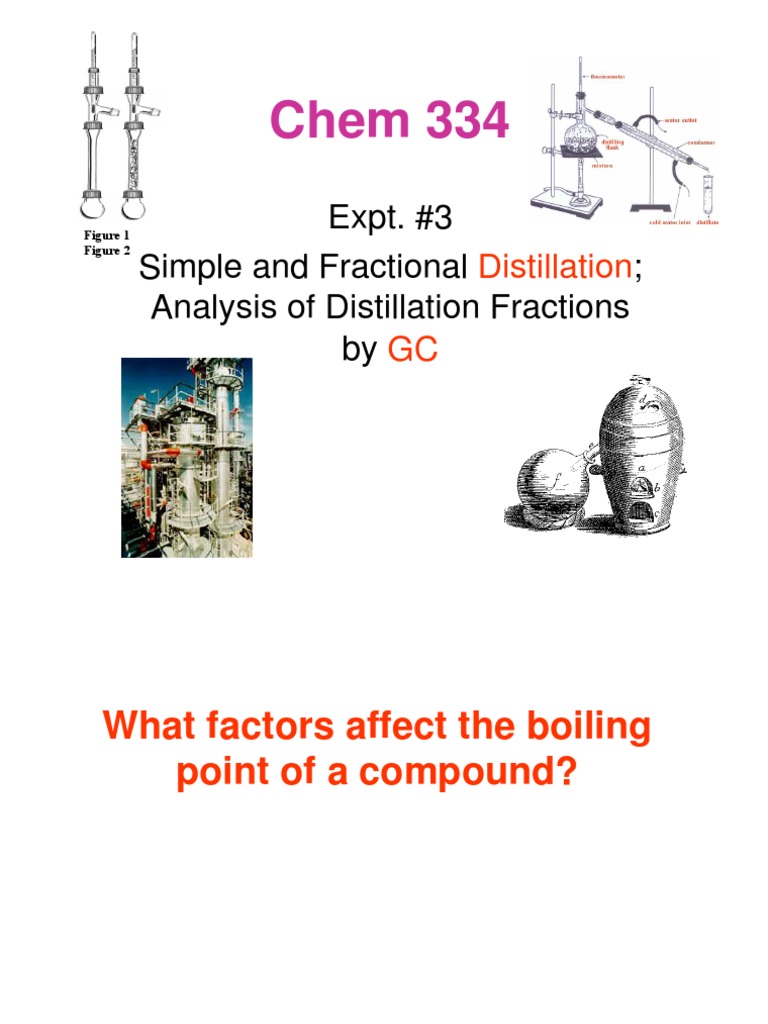 Distillation Techniques and GC Analysis | PDF | Gas Chromatography ...