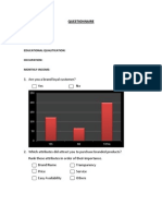 Customer Brand Questionnaire