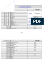 List of Equipment available for Disposal 1 / Factory available for dismantling