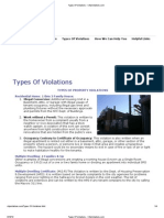 Types of Code Violations - City Violations