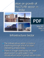 Presentation On Growth of INFRASTRUCTURE Sector in India: By: Isha Jain MBA-4 173