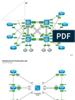 Lab Topology