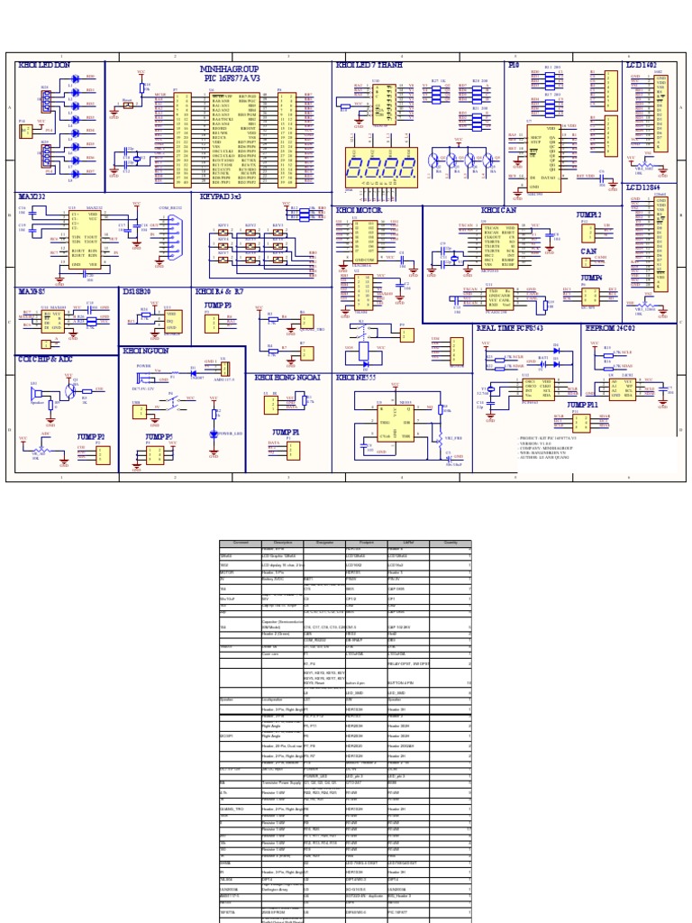 Schematic KIT PIC V3 MinhHaGroup | PDF | Computer Hardware ...
