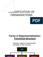 Classification of Organizations