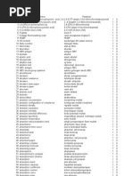 Download 01_glosari_1sd65000 by farizd_luthfi SN133244323 doc pdf