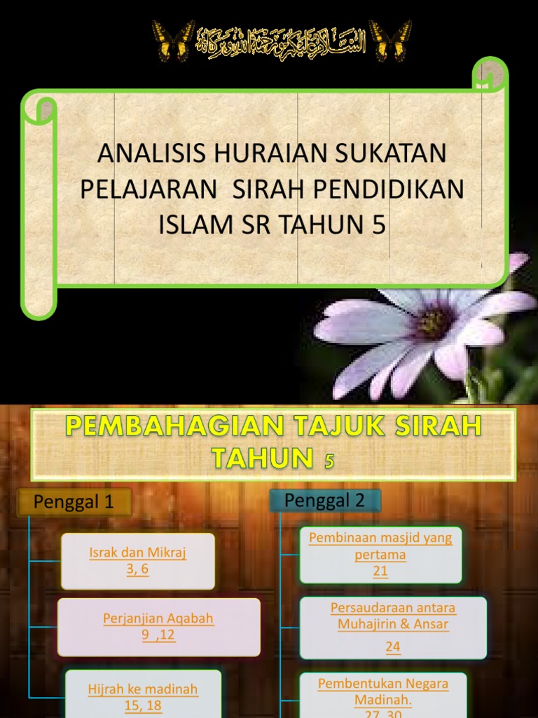 Analisis Sukatan Pelajaran Sirah Tahun 5