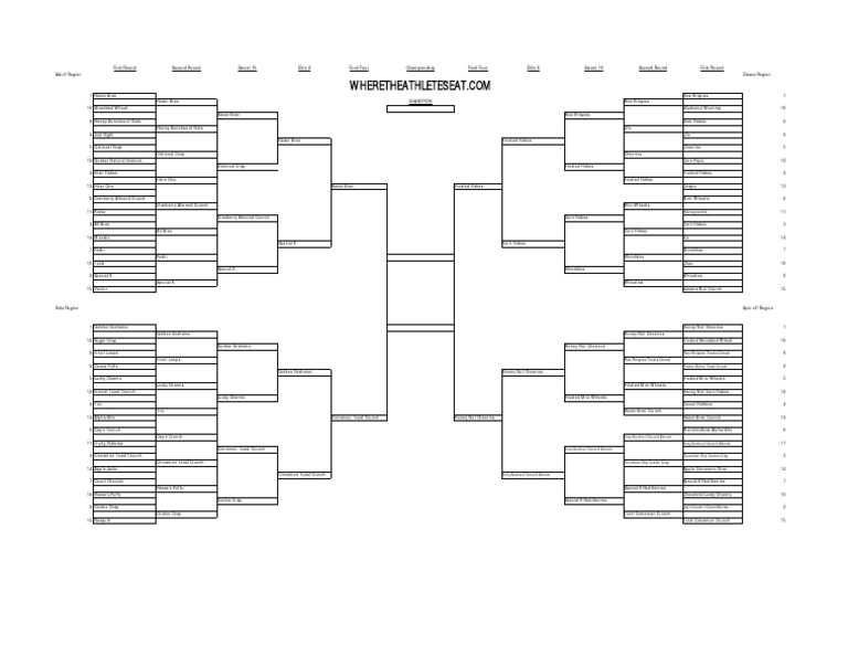 Cereal Bracket 2013 Final 4 PDF